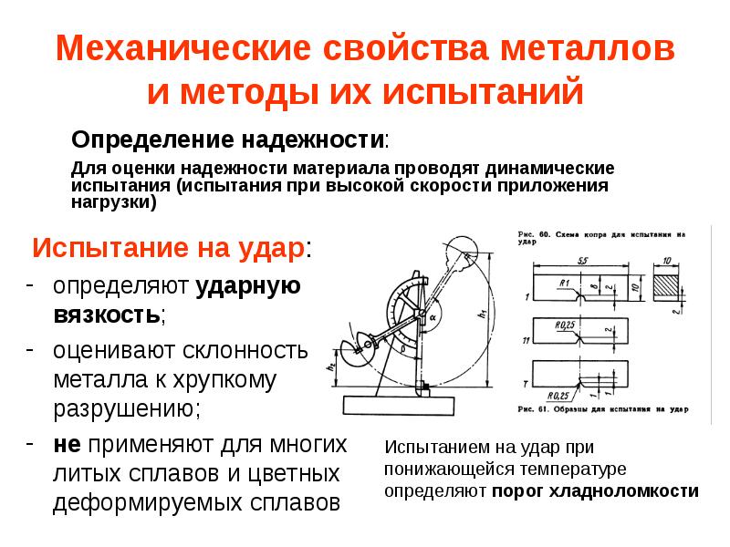 Механические свойства металлов и методы их испытаний
Испытание на удар:
Механические свойства металлов и методы их испытаний
Испытание на удар: