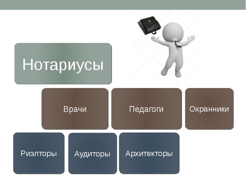 Ритуальное страхование презентация