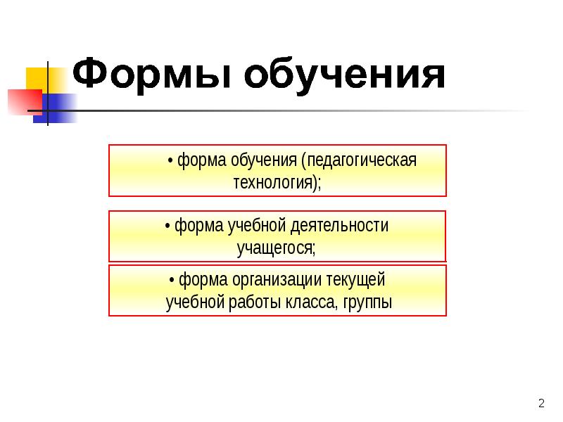 Технология преподавания обж