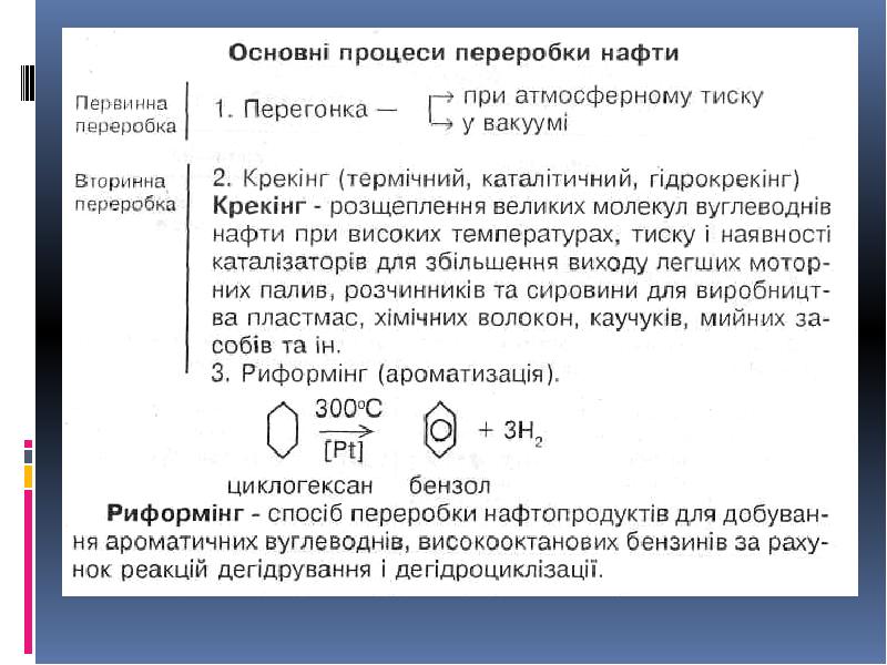 Курсовая работа: Склад та первинна переробка нафти