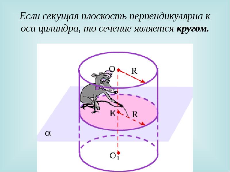 Ускорение оси цилиндра