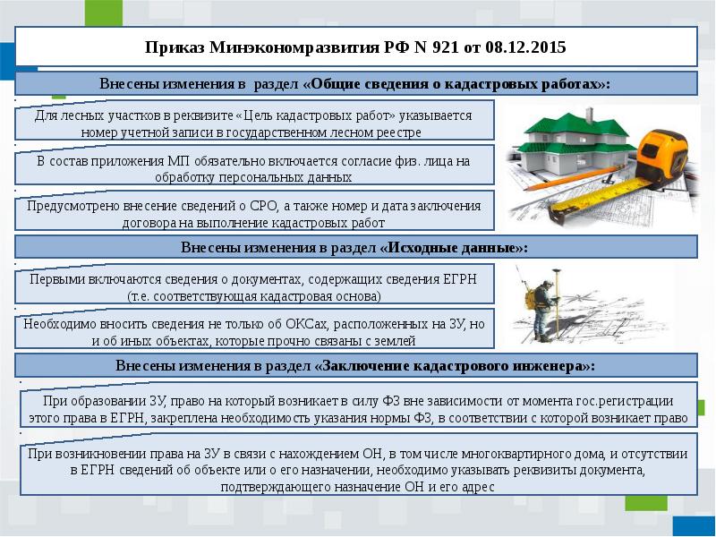 Приказ минэкономразвития межевой план