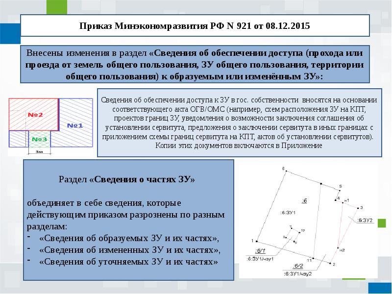 Приказ межевой план