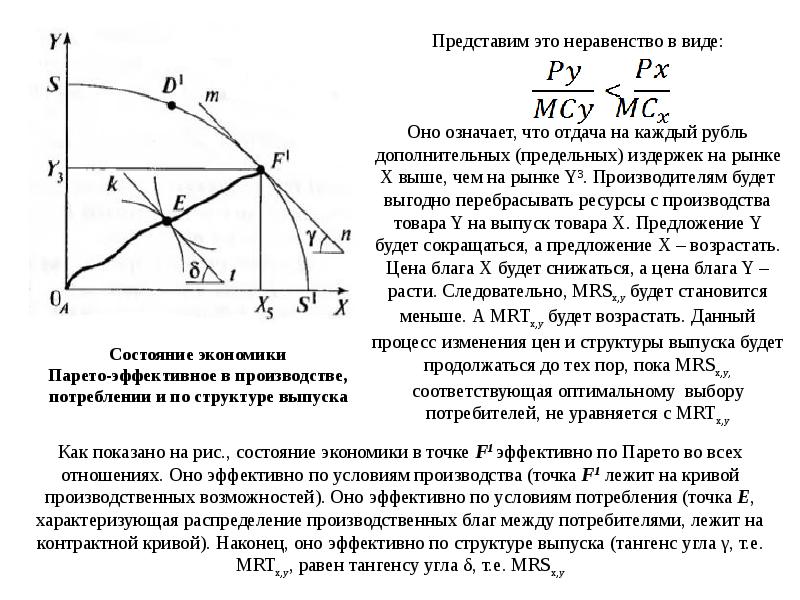 Экономические теории парето