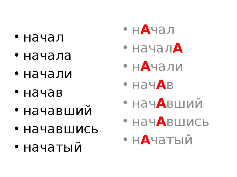 Начал или начал. Начал – начало – начали – начала. Начать начал начала начали ударение. Начата или начата.