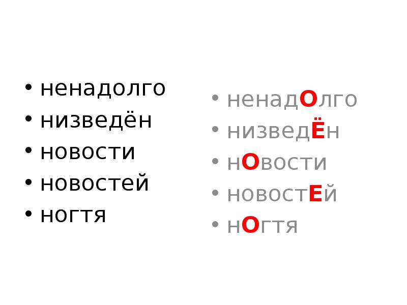 Ненадолго. Правописание не надолго. Ненадолго или ненадолго. Как правильно писать ненадолго.