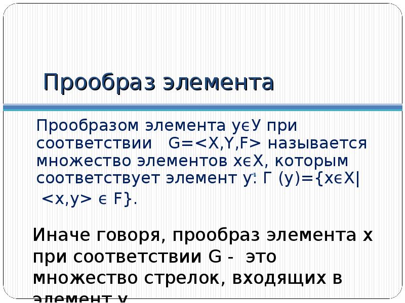 Бывший прообразом. Образ и прообраз элемента. Образы и прообразы элементов и множеств. Образ элемента и прообраз элемента. Образ и прообраз соответствия.