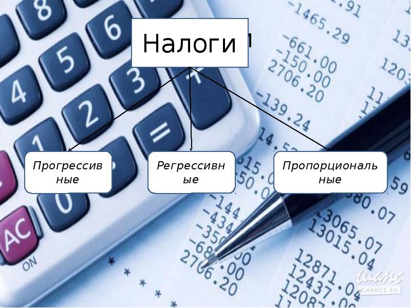 Налоги и налогообложение презентация по экономике