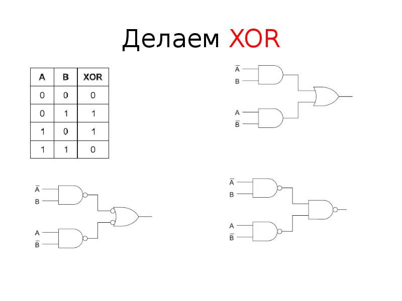 Схема xor логических элементах