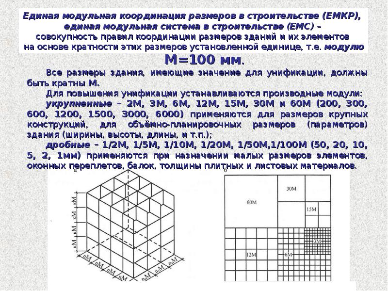 Типизация и унификация в строительстве