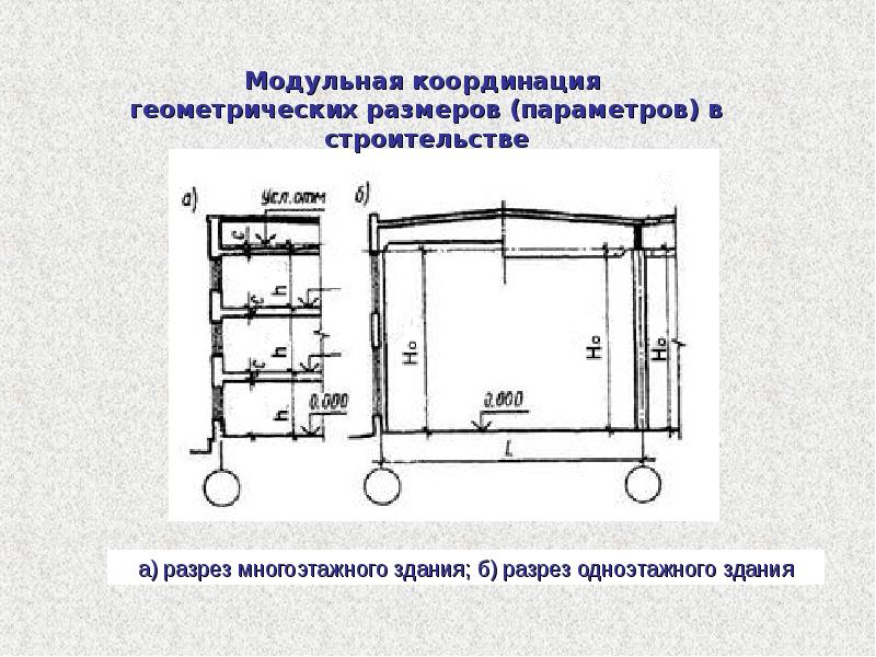 Как увязываются размеры помещений с требованиями емс и конструктивной схемой здания