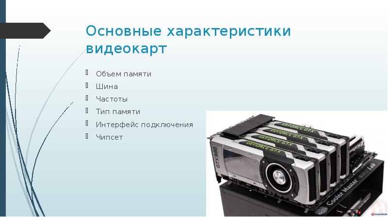 История развития видеокарт презентация