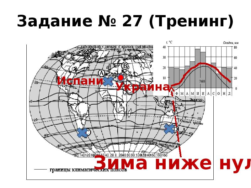 Задание № 27 (Тренинг) Задание № 27 (Тренинг)