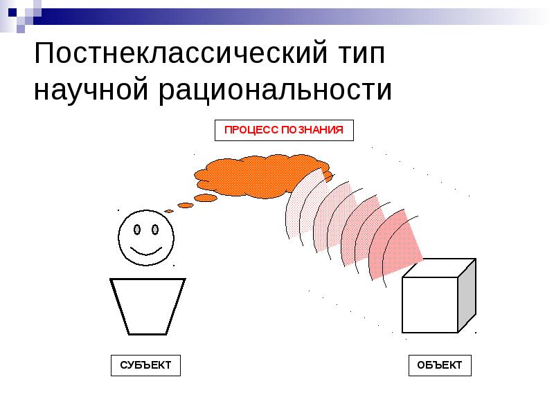 Картина мира соответствующая постнеклассическому типу научной рациональности