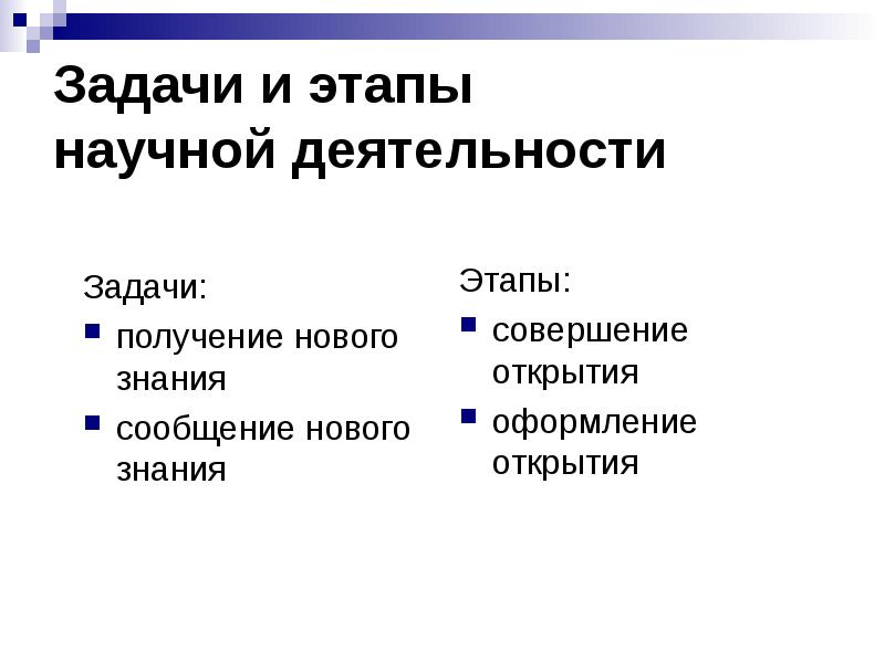 Доклад: “Негативная эвристика”