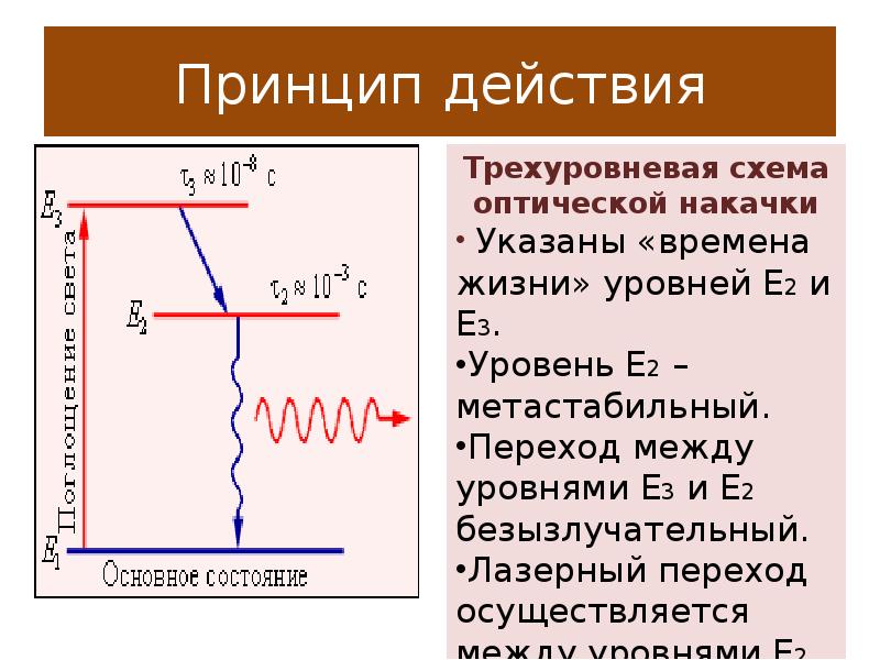 На рисунке изображены три работающих энергетических уровня квантового оптического генератора