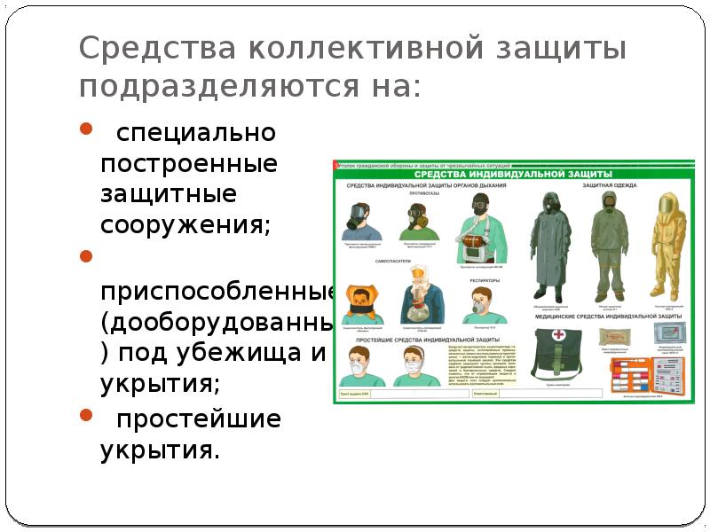 Презентация на тему коллективные средства защиты