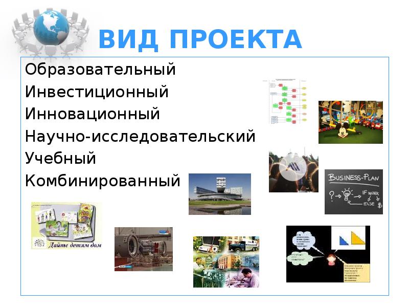 Виды проектов инвестиционный инновационный