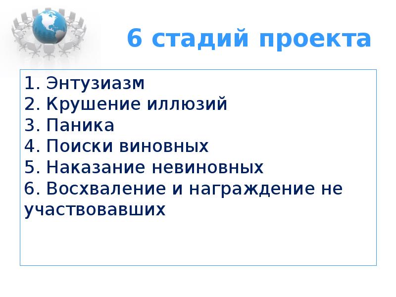 5 стадий проекта