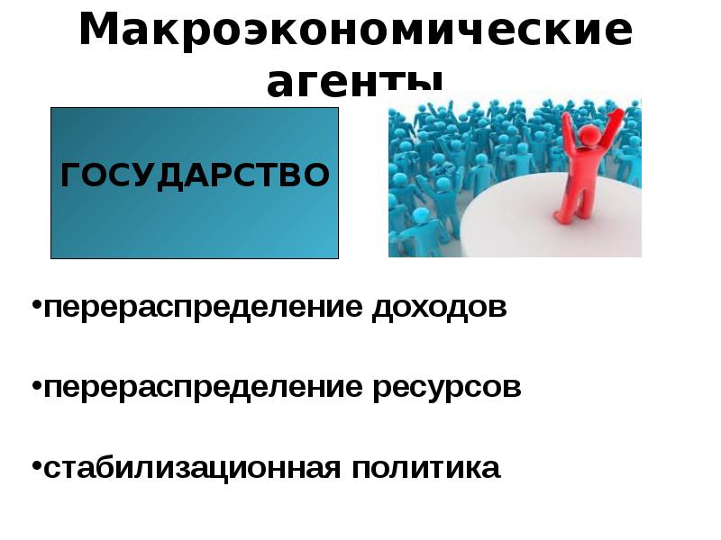 Агенты государства. Государство как макроэкономический агент. Макроэкономические агенты и их поведение. Государство как агент макроэкономики. Макроэкономическую макроэкономические агенты.