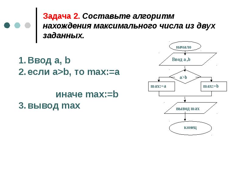 Задачи на блок схемы. Составьте блок-схему нахождения максимального значения из двух чисел. Блок схема алгоритм нахождения. Алгоритм нахождения наибольшего из двух чисел блок-схема. Блок схема алгоритма нахождение максимального из 3 чисел.