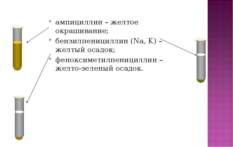 Желтый осадок. Антибиотики с азетидиновым ядром. Определение природы желтого окрашивания жира. Желтый осадок у кого. Получение ампициллина.