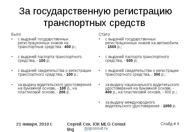 Государственная пошлина презентация