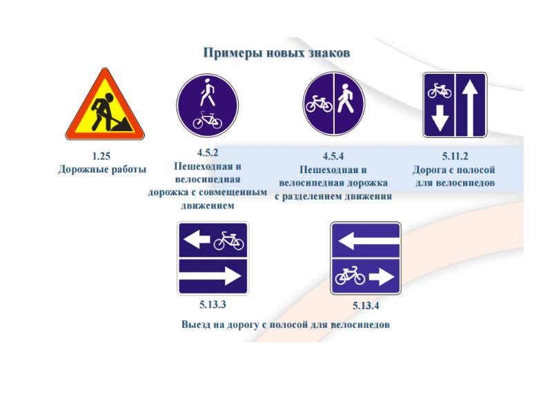 геосинт геотекстиль. элементы обустройства автомобильных. обустройство автомобильных дорог презентация. схема устройства слоев дорожной одежды. элементы обустройства автомобильных.