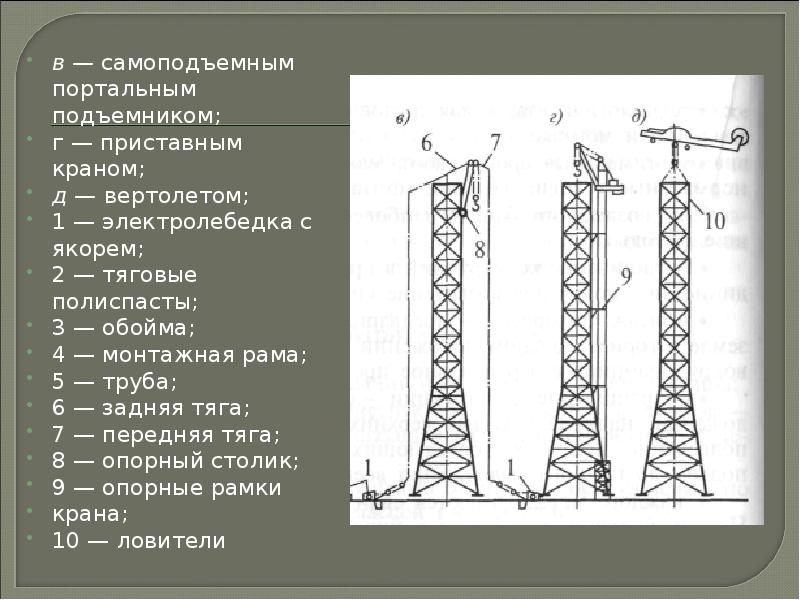 Портальный подъемник схема