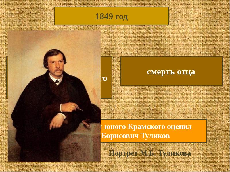 Живопись второй половины 19 века презентация