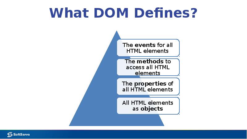 What DOM Defines?
