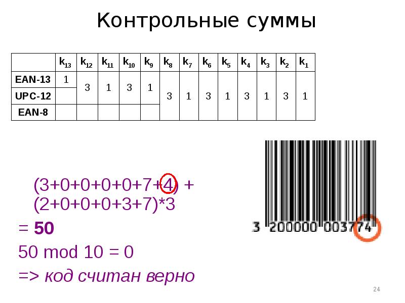 Что такое кос 15000