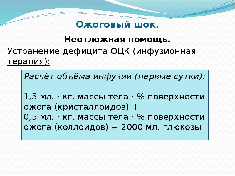 Ожоговый шок неотложная