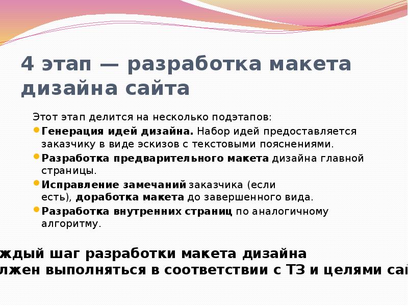 Этап делится на. Этапы разработки дизайн макета. Этапы разработки макета сайта. Этапы делятся на подэтапы. На что делится этап.