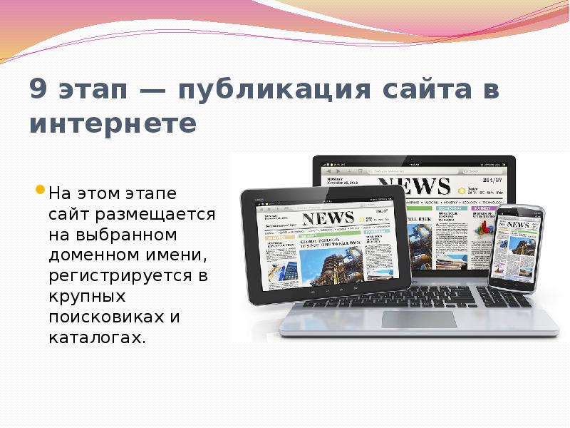 Сайт издания. Публикация веб сайта. Этапы публикации сайта в интернете. Перечислите этапы публикации сайта в интернете. Способы публикации сайта в интернет.