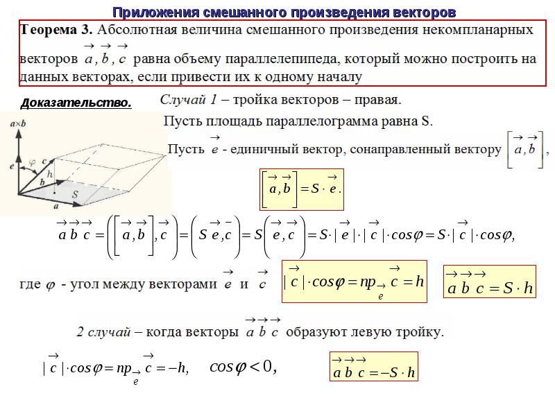 Векторная алгебра презентация