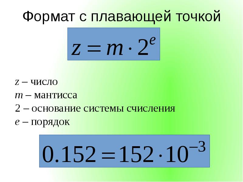 Плавающая точка