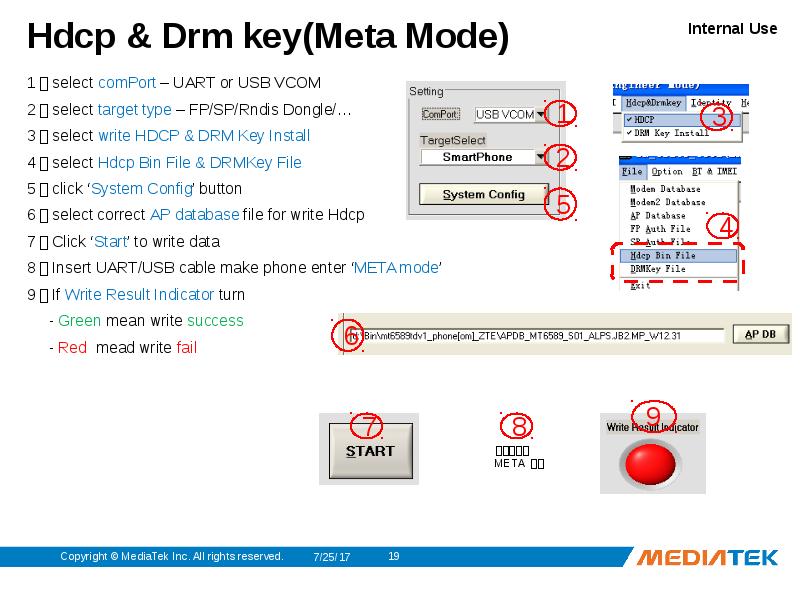 Write fail. Meta Mode. Meta Mode Lenovo. Select Mode. HDCP 2.2.