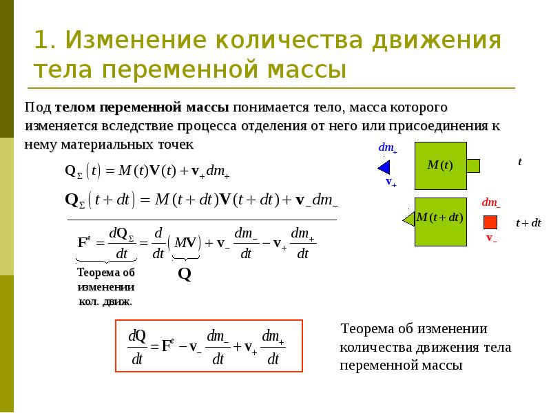 Количество движения. Движение тела переменной массы формула. Уравнение движения тела переменной массы. Уравнение Мещерского для движения тела переменной массы. Изменение количества движения.