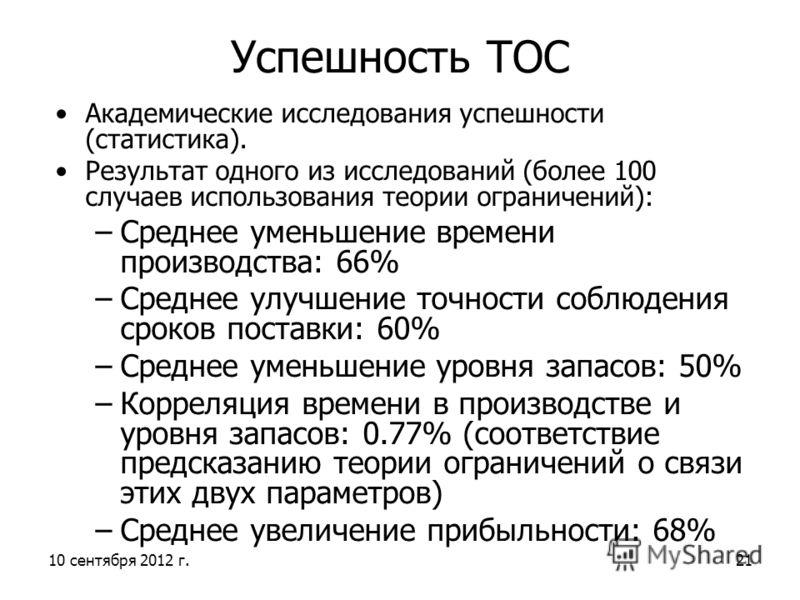 Теория ограничения систем презентация