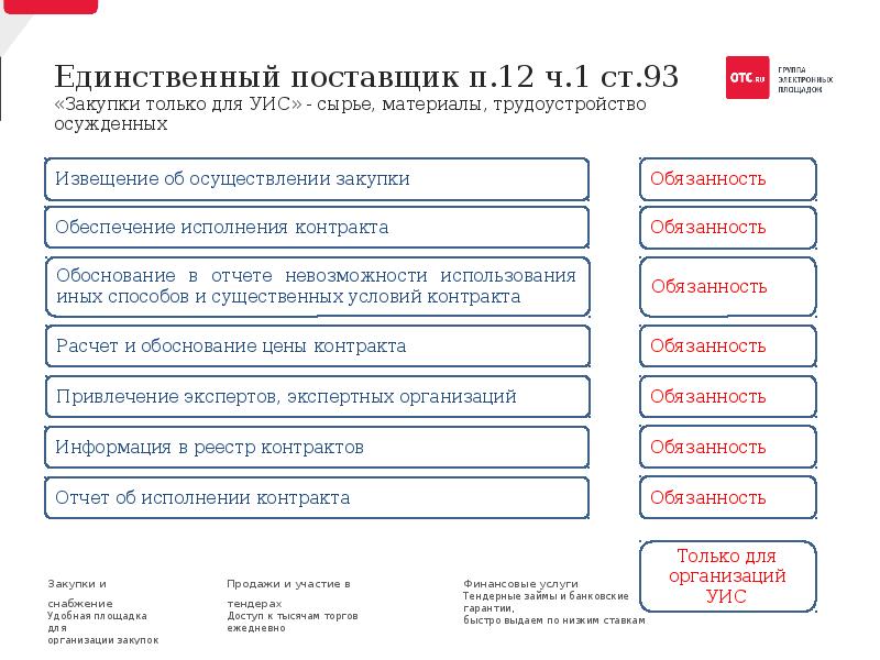 Единственный поставщик услуг