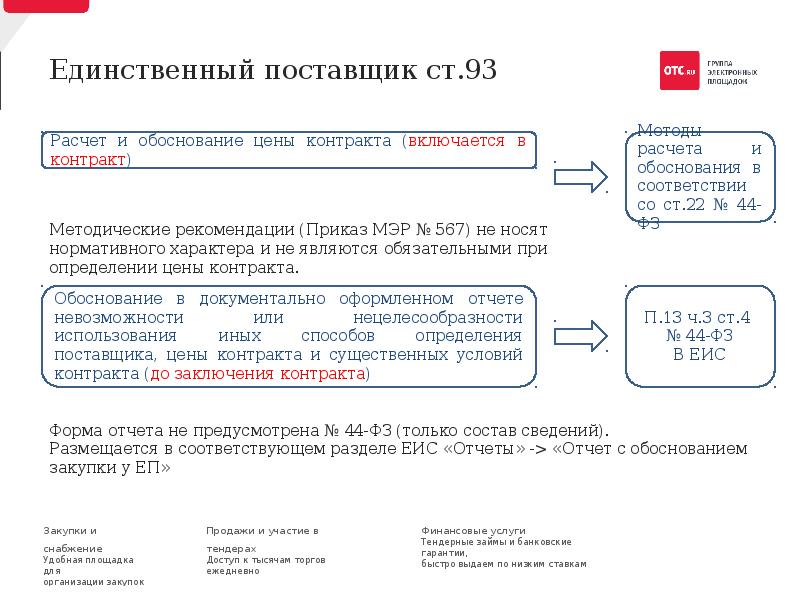 Обоснование заключения договора с единственным поставщиком образец