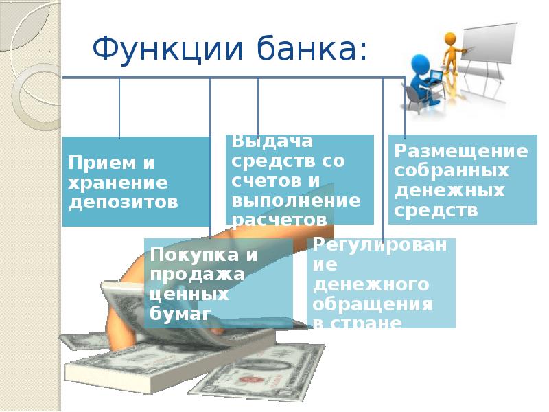 Инфляция проект по экономике