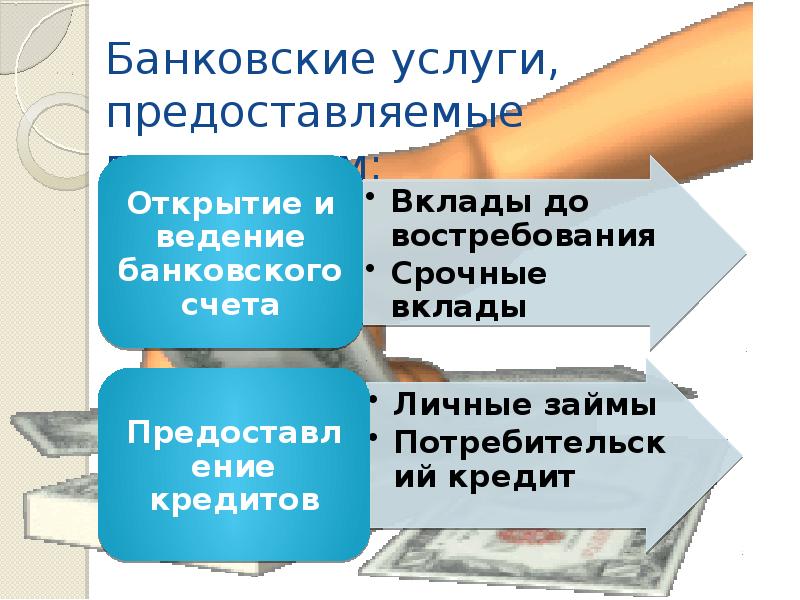 Инфляция и семейная экономика 8 класс конспект урока и презентация