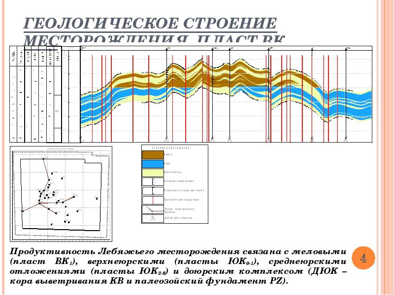 Карта разработки залежи пласта