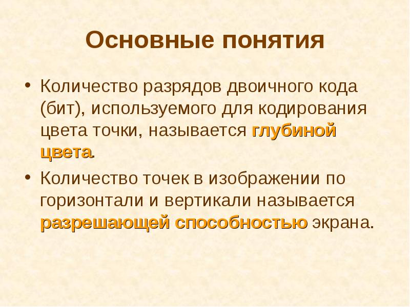 Бит использования