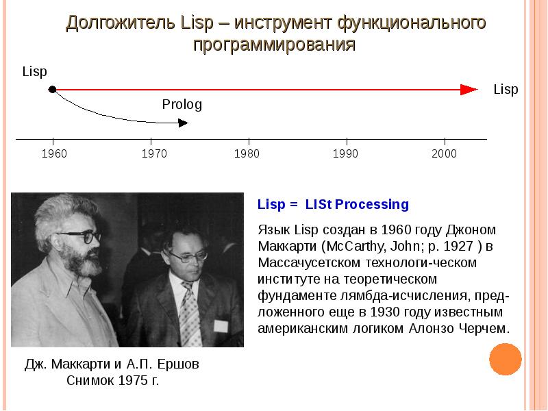 Этапы развития языков программирования презентация