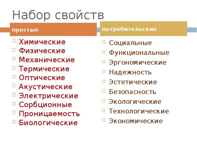 Набор свойств. Оптические свойства товаров Товароведение. Набор свойств товара.