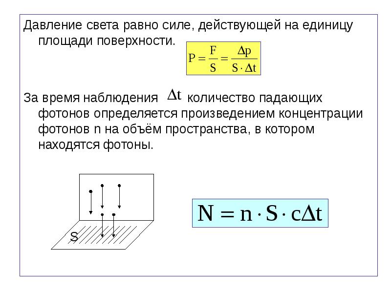 Давление света