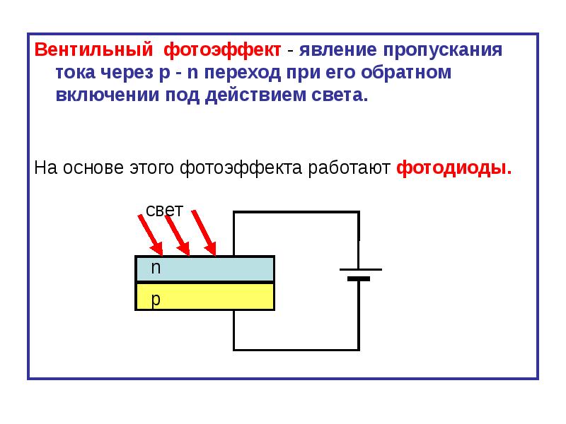 Вентильный фотоэффект. Схема включения вентильного фотоэлемента. Внутренний и вентильный фотоэффект. Вентильный эффект физика.